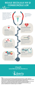 Infografic-medicina