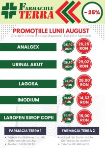 Farmacia Terra - promotii luna august