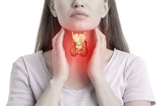 glanda tiroidă